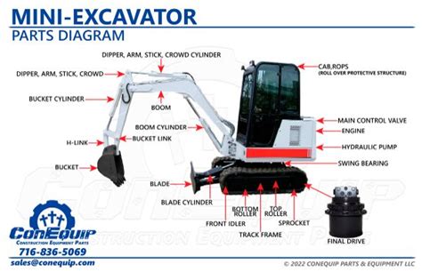 mini crawler excavator factory|aftermarket mini excavator parts.